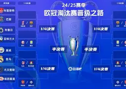 加时末段欧冠传出新动向，多伦多猛龙篮板制胜，管理层表态——赛场秩序良好，身体对抗强度拉满